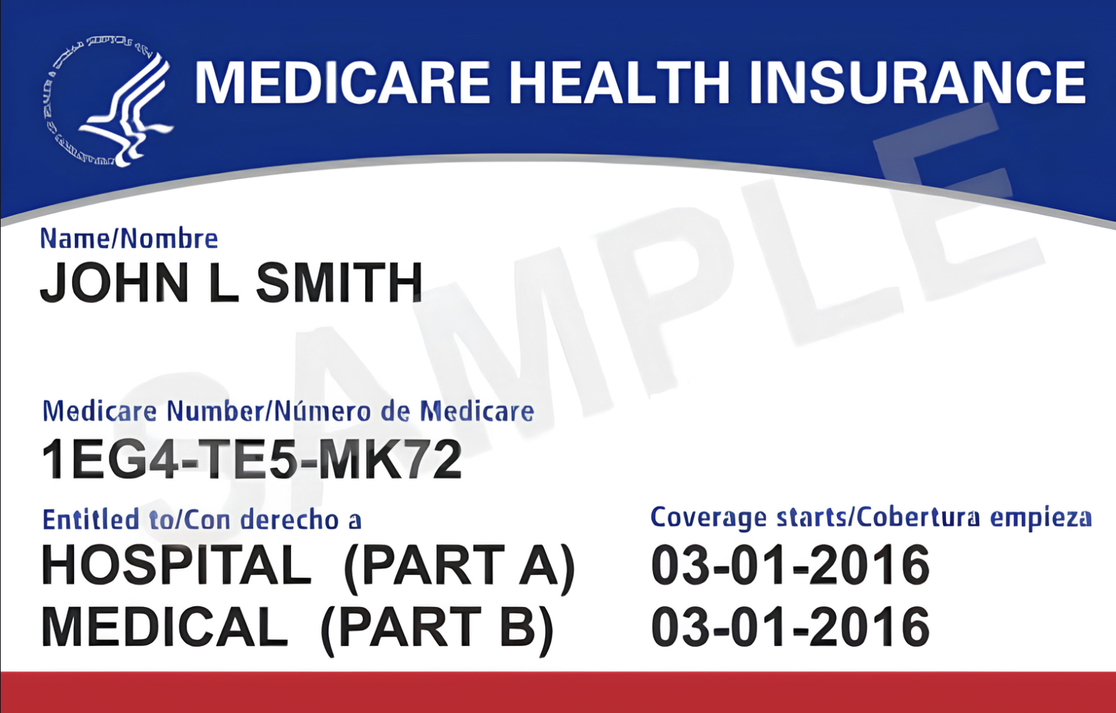 Sample red, white and blue Medicare Health Insurance card showing Hospital Part A and Medical Part B